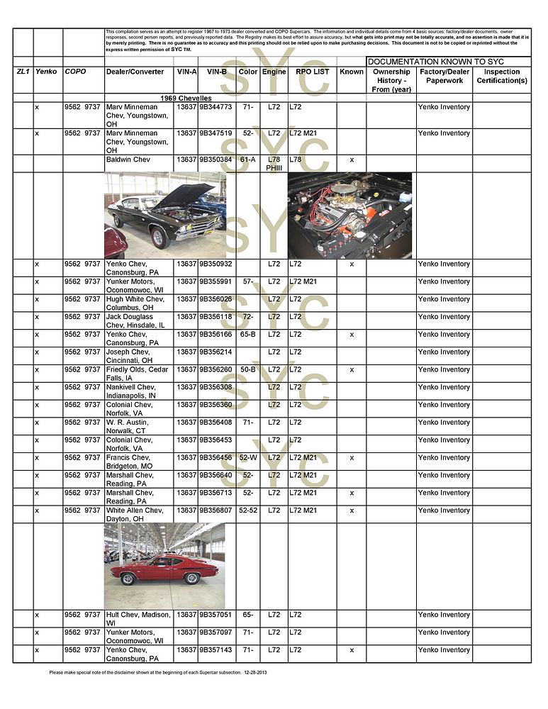 Name:  tn_book SYC chevelle 1969 printed format registry 11-27-2022 for posting-page-001.jpg
Views: 1972
Size:  172.5 KB