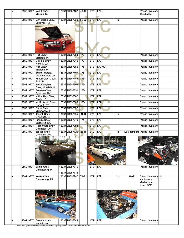 Name:  tn_book SYC chevelle 1969 printed format registry 11-27-2022 for posting-page-002.jpg
Views: 1180
Size:  169.8 KB