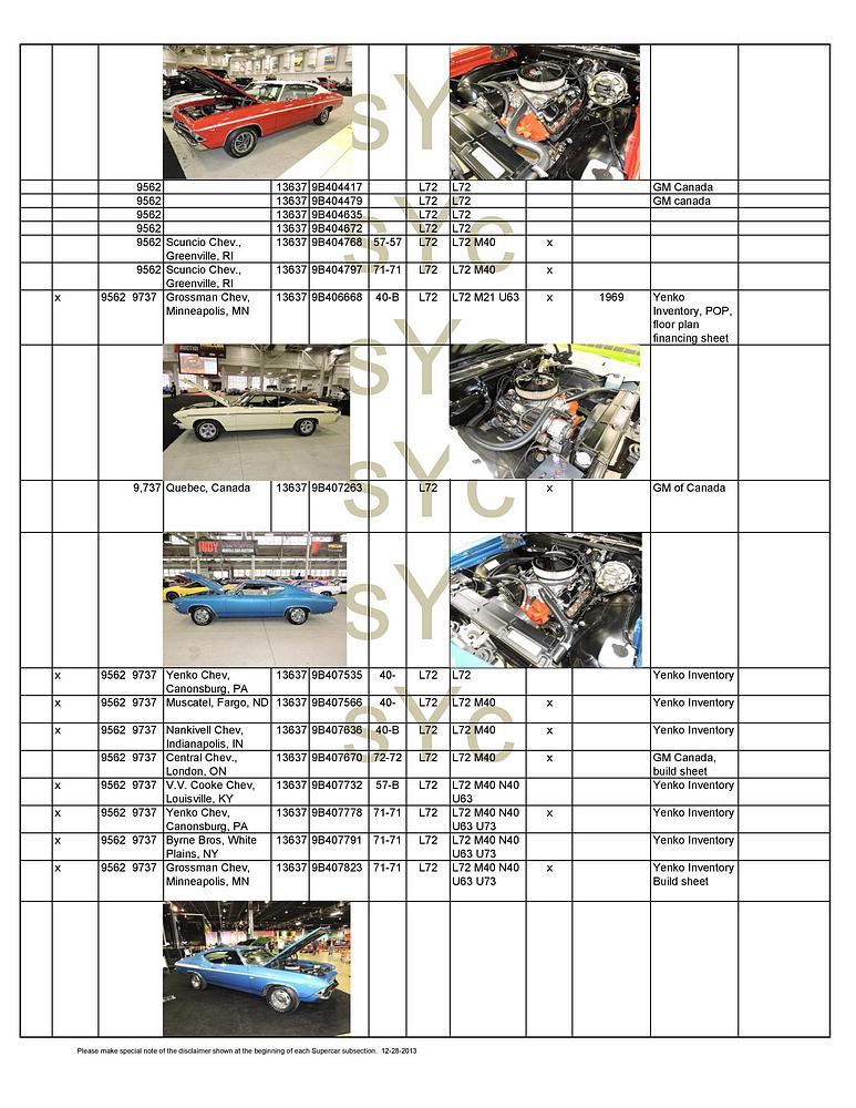 Name:  tn_book SYC chevelle 1969 printed format registry 11-27-2022 for posting-page-007.jpg
Views: 1642
Size:  159.8 KB