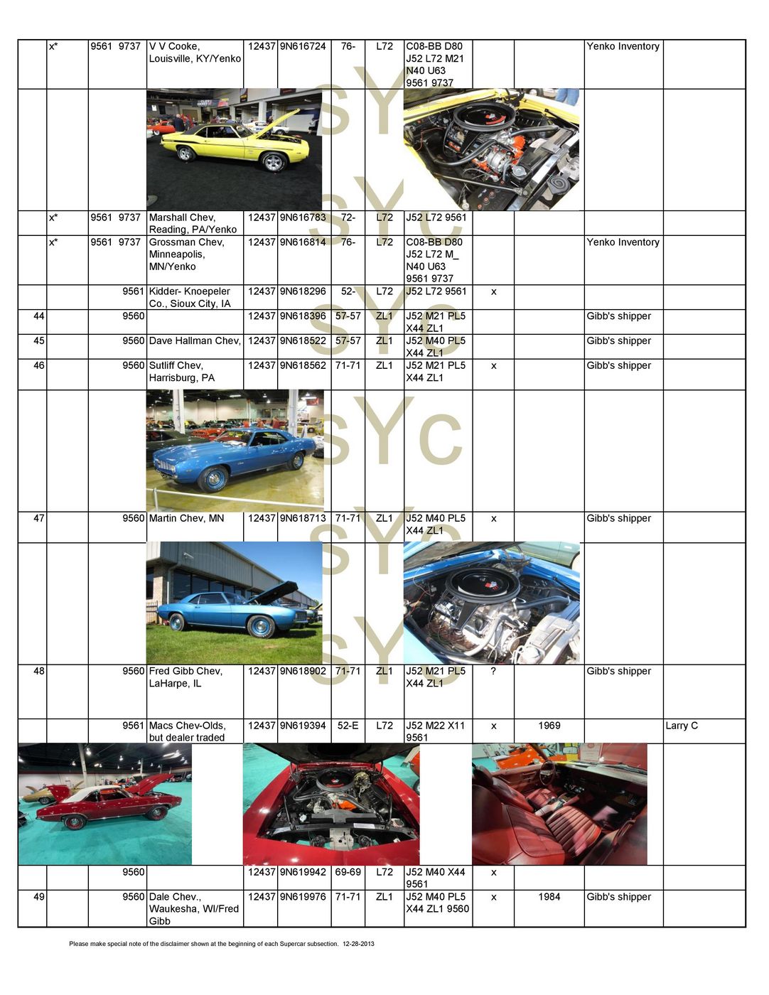 Name:  tn_1969 Camaro 10-31-23-page-020.jpg
Views: 1986
Size:  251.9 KB